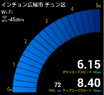 グローバルWiFiの韓国4GLTEルーターの速度