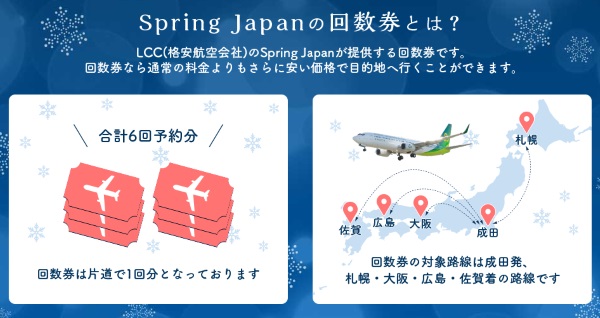 春秋航空日本・Spring Japanの回数券について