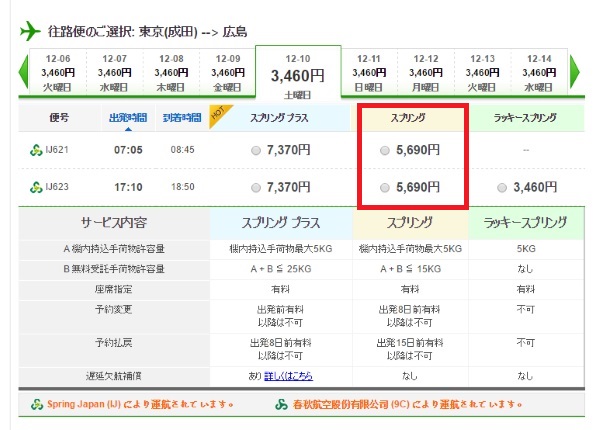 回数券の狙い目は人気の成田～広島路線