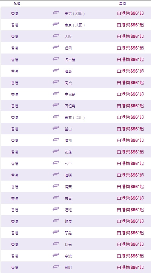 メガセールの対象23路線