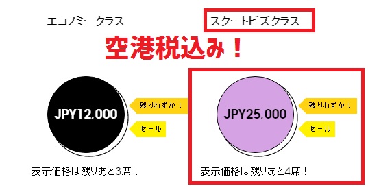 セールで上級座席の「スクートビズ(ScootBiz)」も安く購入可能