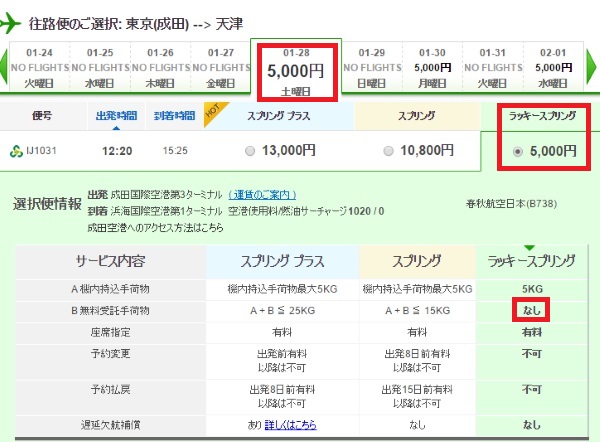 成田～天津線の運賃(1月20日時点)