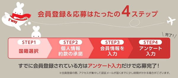 ティーウェイ航空の新規会員登録の流れ