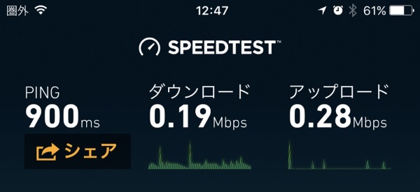 2017年2月23日のスクートの機内Wi-Fiの速度(トバログさん提供)