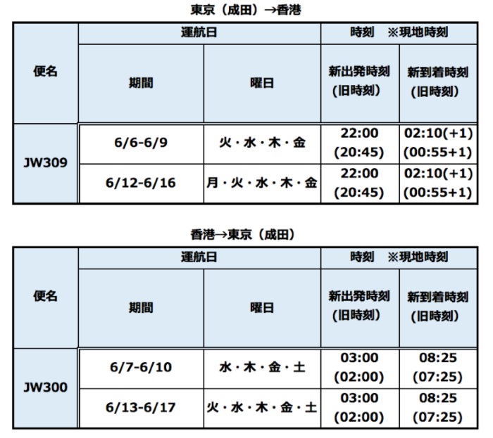 バニラエアの成田～香港のスケジュール変更対象・新時刻