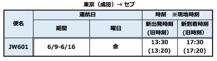 バニラエアの成田→セブのスケジュール変更対象・新時刻