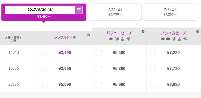 2017年6月27日よりピーチの運賃タイプが3種類になった（PC版予約サイトより）