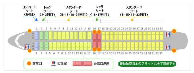 春秋航空日本(Spring Japan)の機内の座席図(公式HPより)