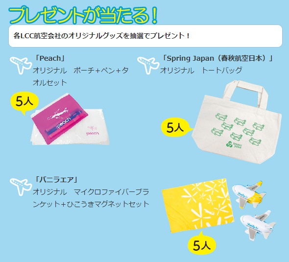 アンケートに答えるとLCCグッズが当たるプレゼントも実施中