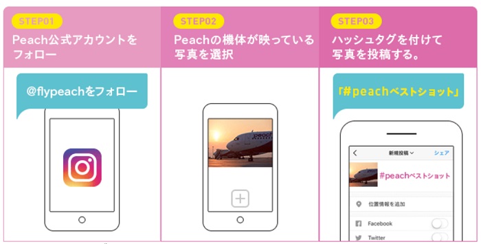 「Peachベストショットコンテスト」応募方法