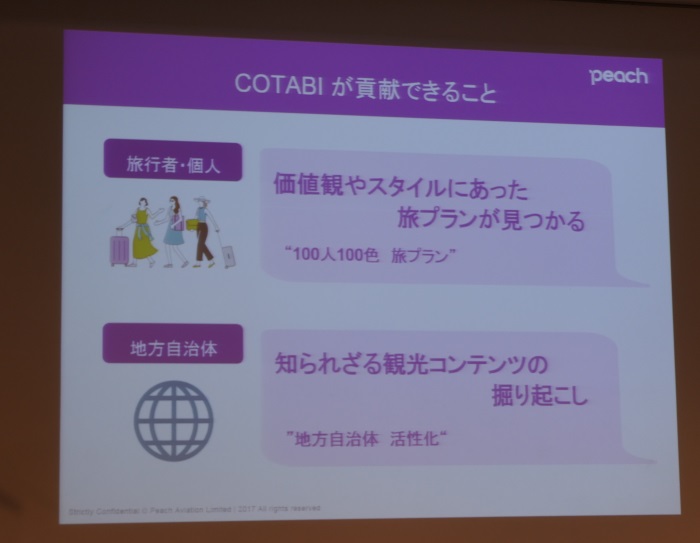 「COTABI」が果たす役割について